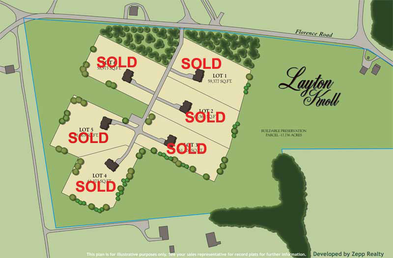 Property for Sale Woodbine MD